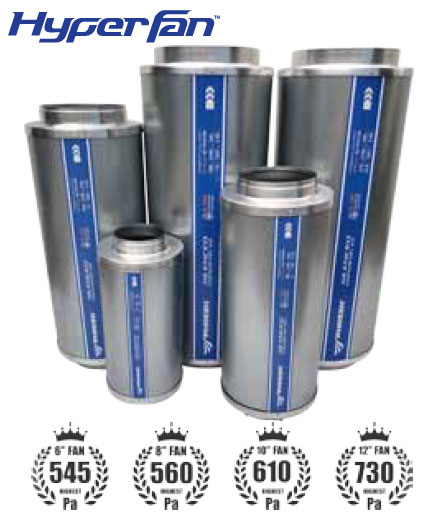 Silenced Hyperfan 250mm